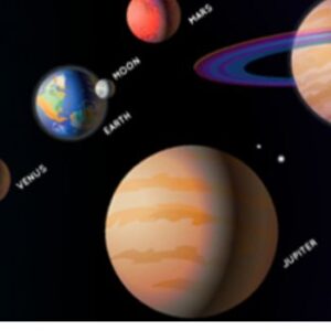 Karma Korrection & Vedic Remedies